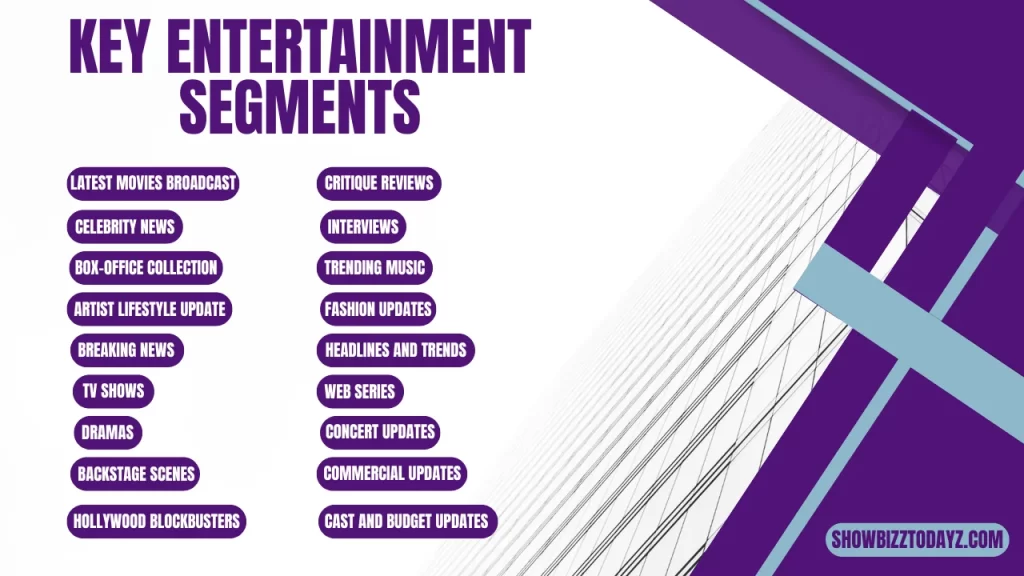 Key Entertainment Segments